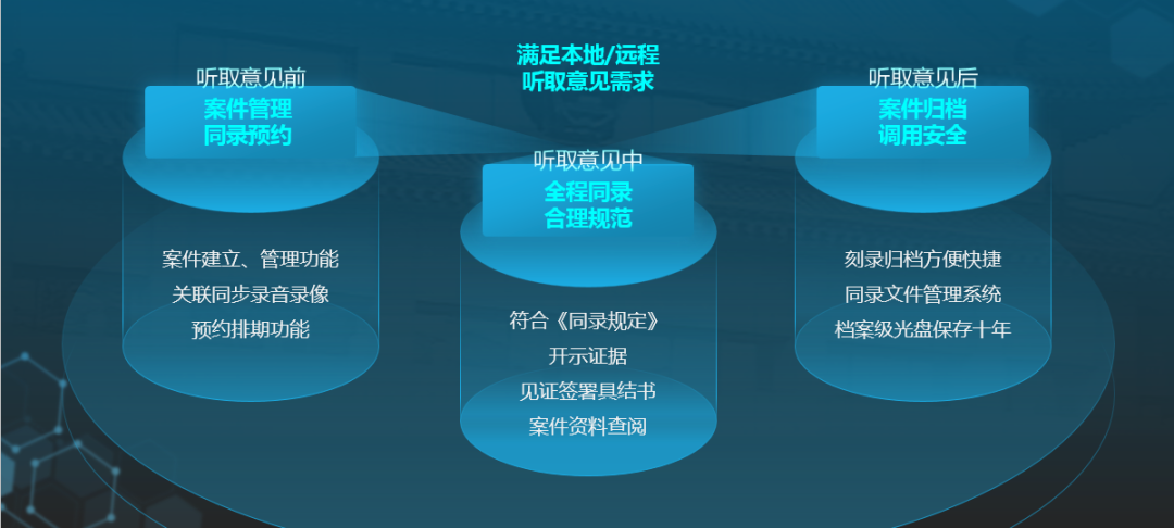 尊龙凯时·(中国集团)人生就是搏!